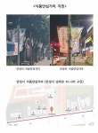 [23일 안성시] 당왕동 남파로 일부 구간 ‘식품안심거리’ 지정 등