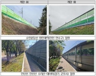 철도공단, 수인분당선·안산선 도심구간 노후 방음벽 7곳 개량 완료