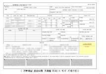 제2의 양치승 피해 막는다…서울시, 기부채납 건물 운영권 의무공개