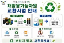 [29일 오산시] 재활용가능자원 교환사업 운영 등