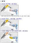 부산항 컨테이너 터미널 운영사 체계 전면 개편