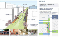 LH 특화설계로 안전한 등하교 길 조성