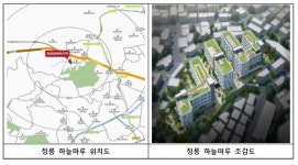 SH공사 첫 청신호 주택 등 행복주택 868세대 공급