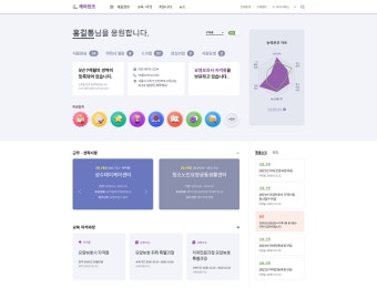 케어런츠, 서비스 개시 앞둬···요양 서비스 플랫폼