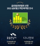 코스모코스, GCSI 글로벌 고객만족도 조사서 남성/여성 화장품 부문 1위 선정