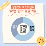 좋은책신사고, 일일한자X한자급수 합격 프로젝트 성료