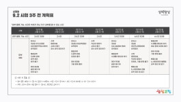 바인그룹 상상코칭, 플래닝 접목