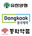제약업계, 미용 의료기기 사업 투자 확대