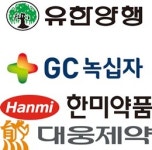 제약사들, 신약 성과 가시화...글로벌 진출 청신호