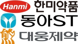 한미약품·동아ST·대웅제약 K-비만신약 개발 경쟁
