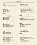 두 번의 법정관리 딛고 일어난 한일합섬