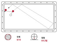 [위캔두당구교실-4구] 세리만들기2