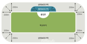 [당구本色] 중고등학교 주변 당구장 설치가 교육환경에 유해하지 않다는 법원의 판결