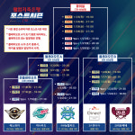 프로당구 4번째 왕중왕 가리는 PBA 팀리그 포스트시즌... 18일 준플레이오프 시작