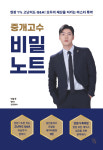 이승주 행정사·공인중개사, 중개실무 성공법칙 출간… 초보 중개사 위한 실전 가이드북