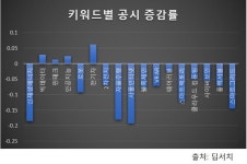 [딥서치톡3] 빅테크 전쟁터 메타버스, 한국기업들도 예사롭지 않다