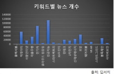 [딥서치톡3] 빅테크 전쟁터 메타버스, 한국기업들도 예사롭지 않다