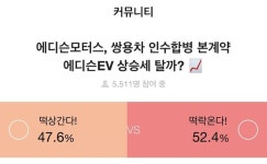 1경 돌파, LG 에너지솔루션 대표 수혜주 나라엠앤디