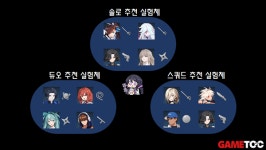 [ER 톡!] 이터널리턴 시즌8, 루미아 섬 유력 우승 후보들