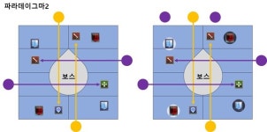 파판14 천옥편 4층 전반부 완벽 공략법