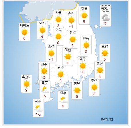 날씨 전망: 2024년 12월 11일, 전국 대체로 흐리고 아침 영하권, 일부 지역 눈이나 비 예상
