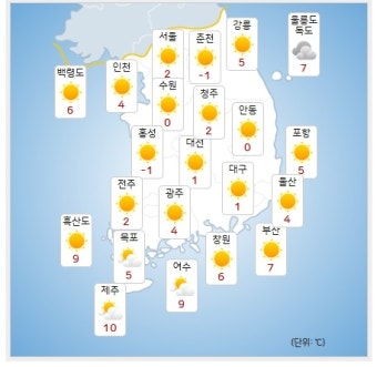 날씨 전망: 2024년 12월 11일, 전국 대체로 흐리고 아침 영하권, 일부 지역 눈이나 비 예상