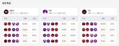 [이터널 리턴] 크레이버 재미 만점, 이게 웰메이드지