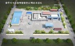 충주에 수소용복합충전소 구축한다