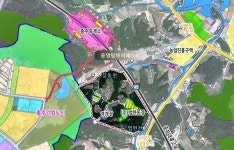 충주시 법현산단 조성 의지 확고