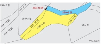 `황당한 청주시 건축행정 … 토지주만 수억원 피해