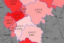 충북 최고 땅값 `청주 북문로 상가