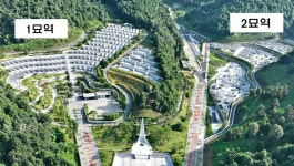 국립괴산호국원 1묘역 이어 2묘역 안장 시작