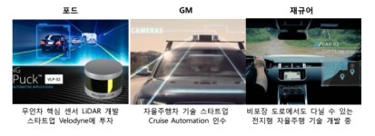[AI리포트②] 인공지능이 할 수 있는 일들