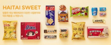 해태제과, 오예스-맛동산 등 5개 제품 12.7% 기습 가격인상