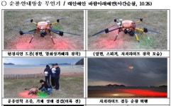 국립공원, 12월부터 구급용·순찰용 무인항공기 운영...심장충격기 전달 및 안내 방송