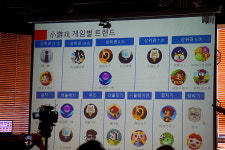 H5게임 시장 폭발적 성장할 것 H5게임 시장의 현주소는?