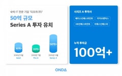 숙박 IT 전문기업 티포트(주), 50억 규모 시리즈A 투자 유치...설립 3년 만에 투자금 100억 돌파