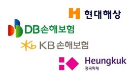 손보사들 무더기 제재...보험업계 부당 승환계약 도마 위