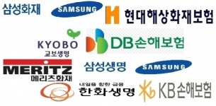 보험사, 주가 부양에 안간힘...꿈쩍 않는 보험주