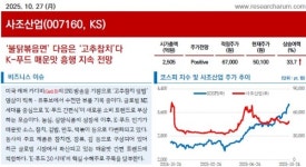 신성푸드서비스주식회사사조산업천안공장지점 | 사조산업, 'K-푸드 간편식' 트렌드 핵심 수혜주 부상-리서치알음
