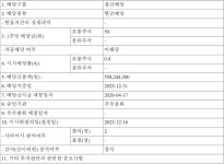 셀로맥스사이언스, 상장 첫해 배당성향 67% 파격