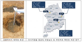 국립생물자원관, 폐광물 흙에서 세균 유전자 확인…생명공학 이용 기대