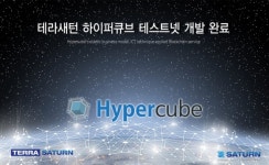 하이퍼큐브 테스트넷 개발완료, 테라새턴 블록체인 서비스 출시 박차
