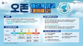 한국환경공단, ‘고농도 오존 집중관리대책’ 추진