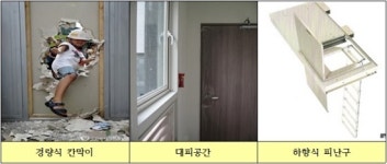 아파트 발코니 대피공간 갑종 방화문 설치···자동 닫히는 구조여야