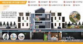 LH 음식물쓰레기 처리시스템 시범 적용...입주민들 만족