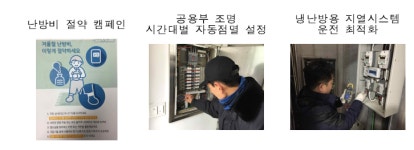 전기·가스 가장 적게 쓰는 에너지 베스트단지에 이편한세상광주역5단지