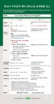 우리관리, 제18기 관리소장 공개채용 실시