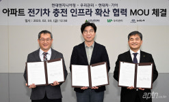 우리관리·현대차그룹, 전기차 시대 앞당기기 위해 맞손
