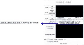 부평구 산하 기관 직원 동대표 겸직 허가 취소 논란